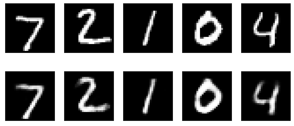 Autoencoder output — original vs reconstructed MNIST digits