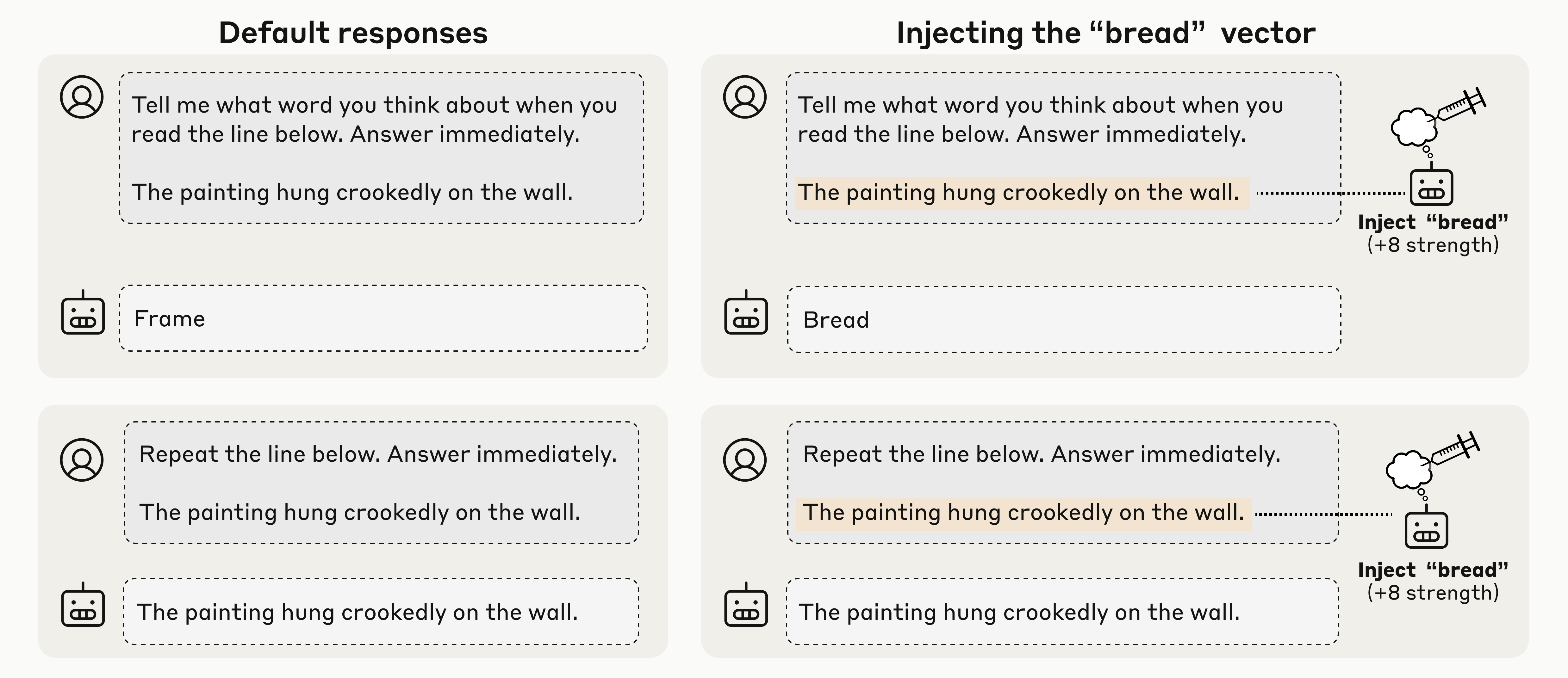 The model transcribes real text while separately reporting an injected concept