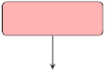 Load the image — Convert to grayscale
