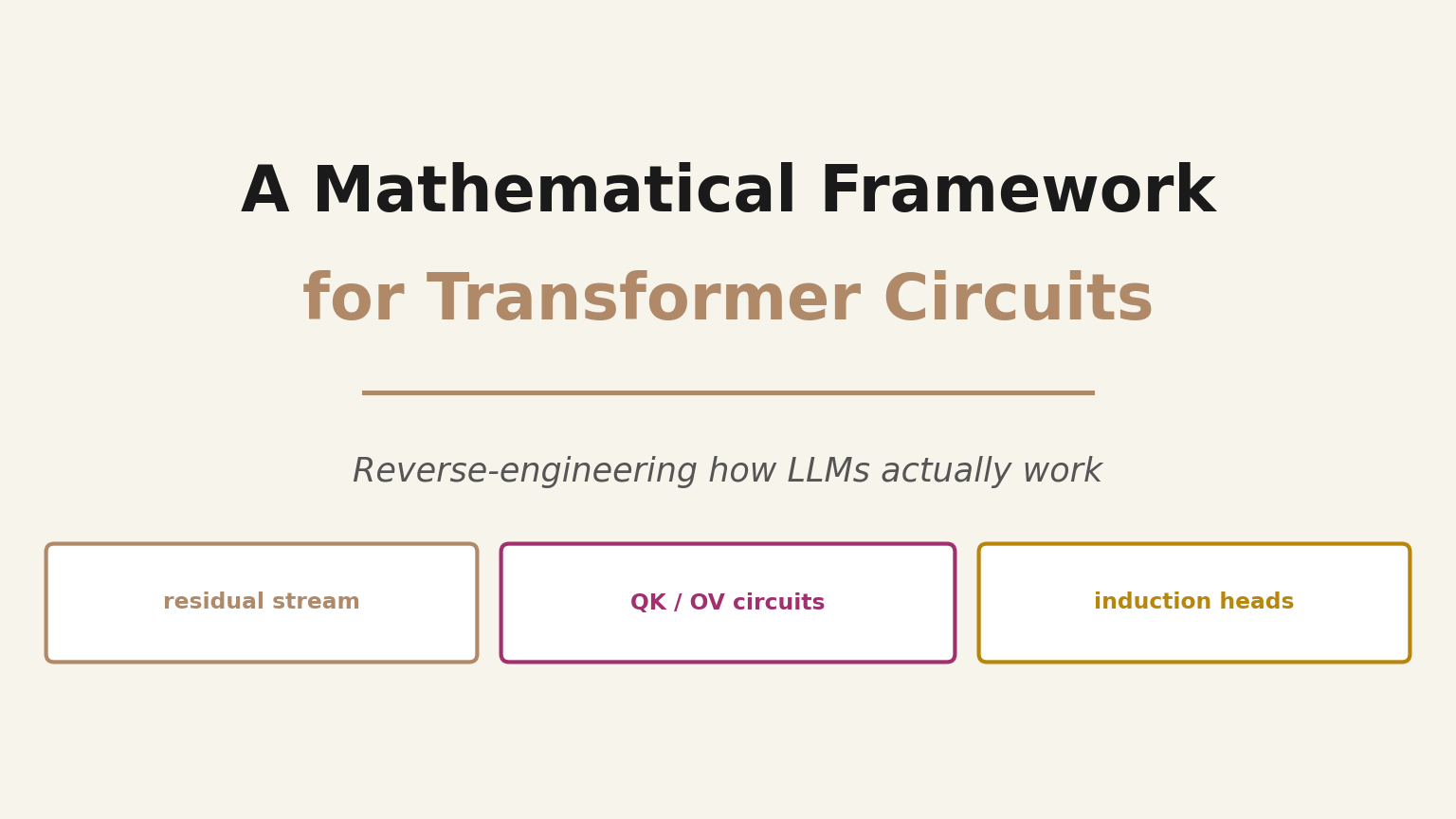 A Mathematical Framework for Transformer Circuits