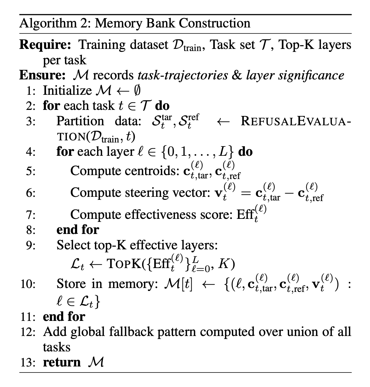 Algorithm 2 pseudocode for offline memory bank construction