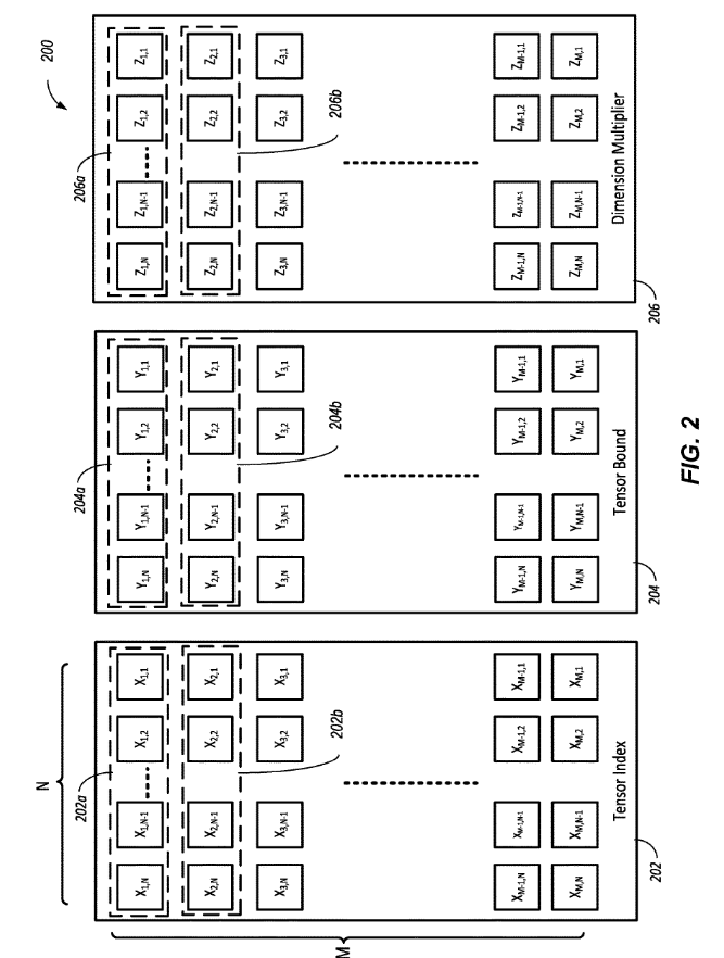 Instruction set diagram 2
