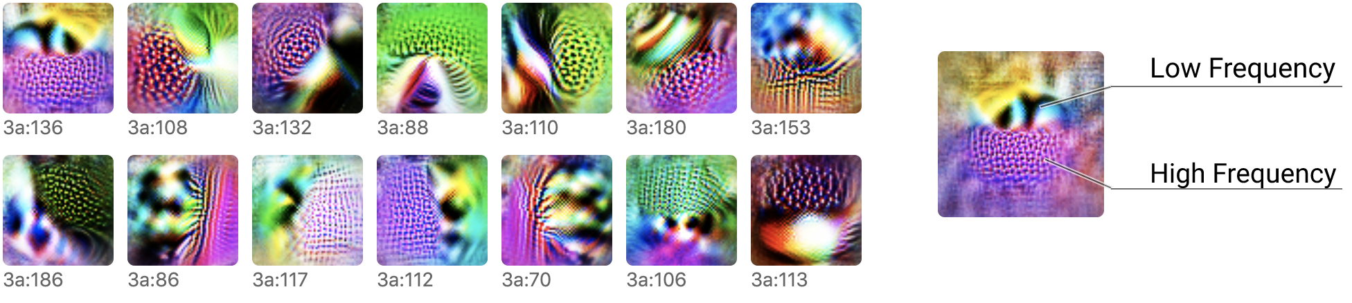 High-low frequency detectors fire at boundaries between textures