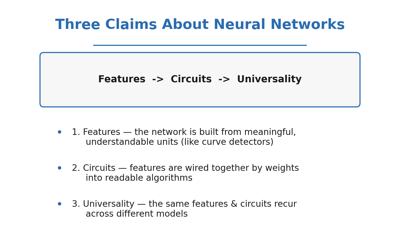 The three claims of the circuits program: Features, Circuits, Universality